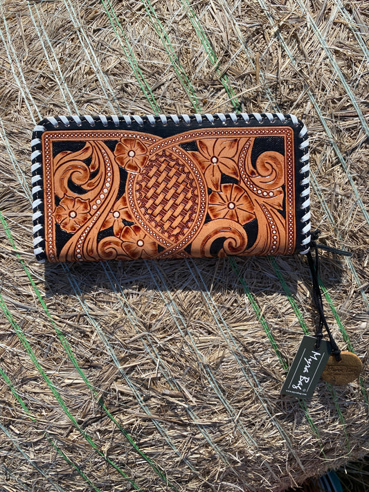 Gaze Wallet